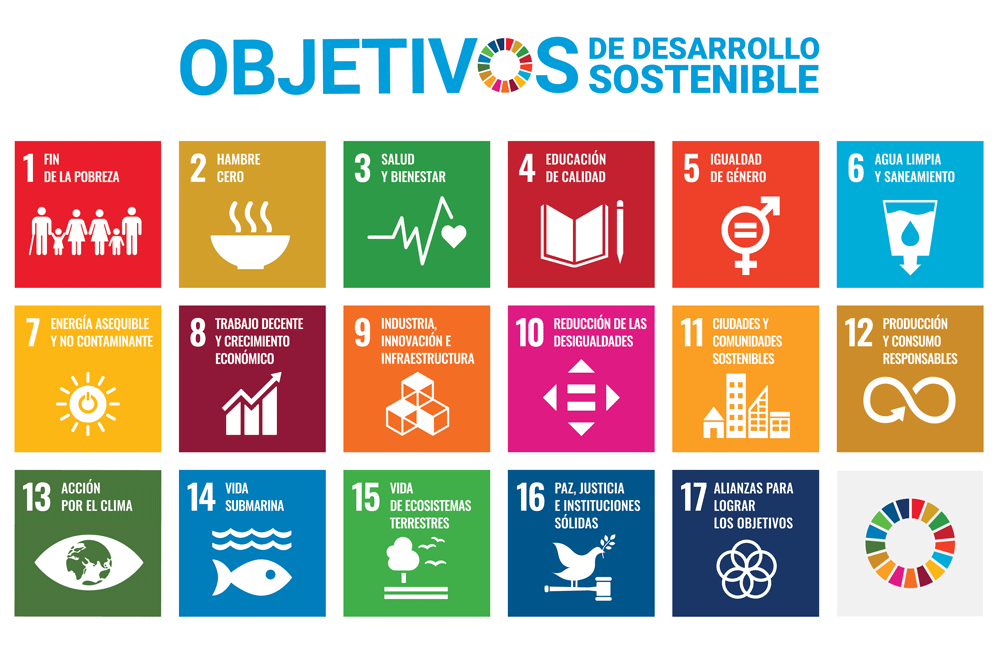 S-SDG-Poster-without-UN-emblem
